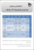 تقویم آموزشی 95-94 2