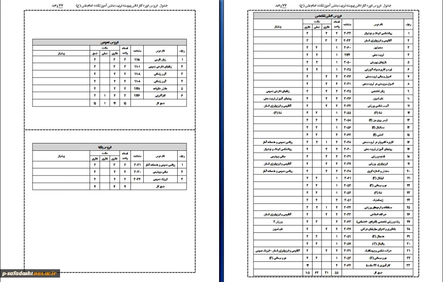 چارت درسی دوره کاردانی تربیت بدنی