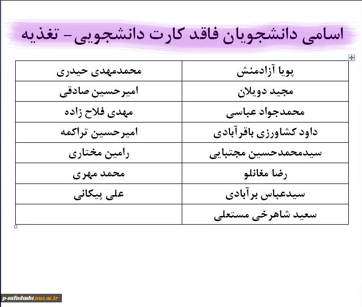 اسامی دانشجویان فاقد کارت دانشجویی و تغذیه