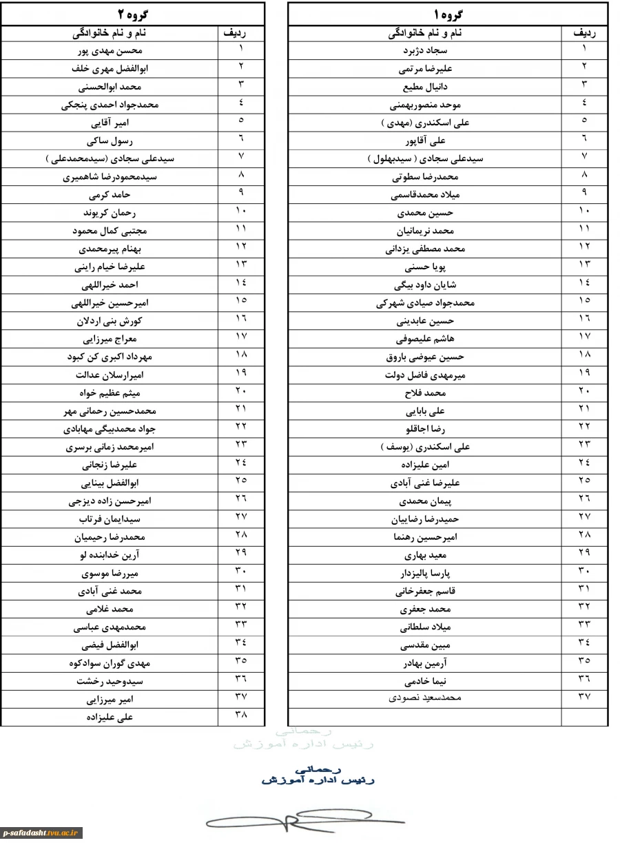 اسامی جدیدالورود 95.07.03
