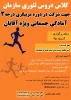 کلاس دروس تئوری سازمان