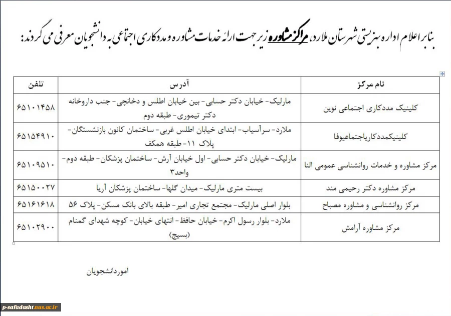 مراکز مشاوره