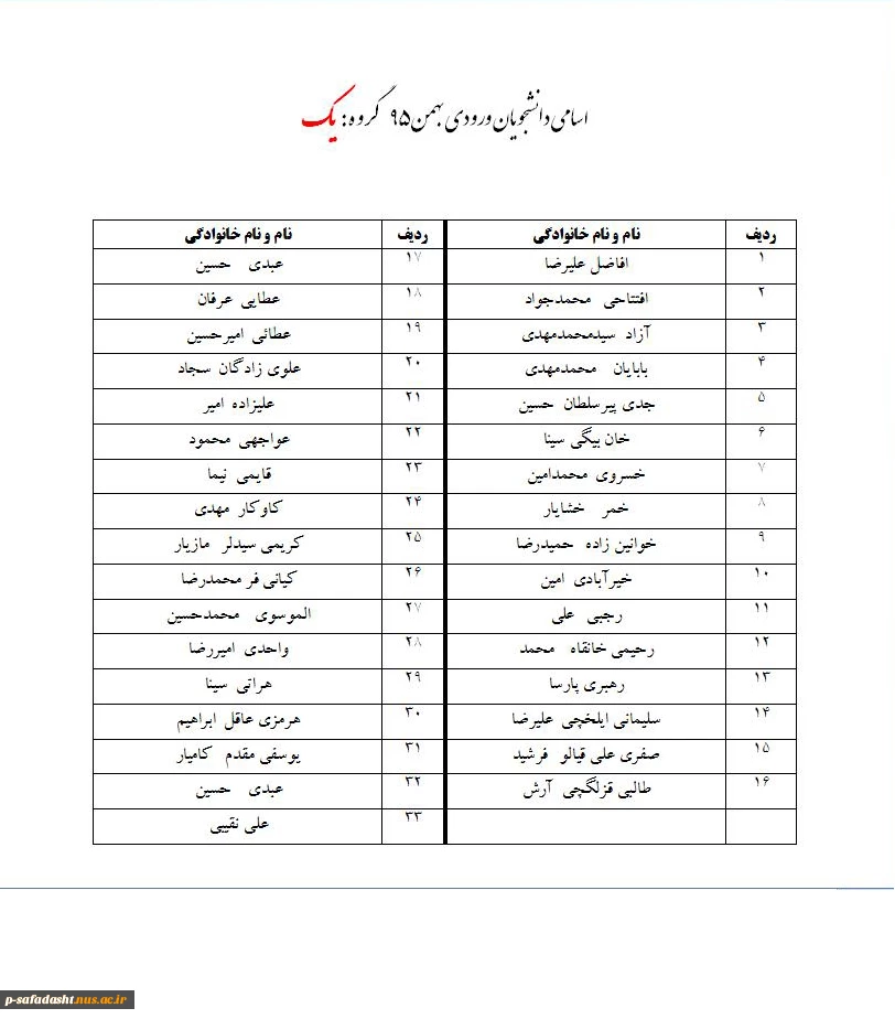 اسامی دانشجویان ورودی بهمن 95   گروه  یک