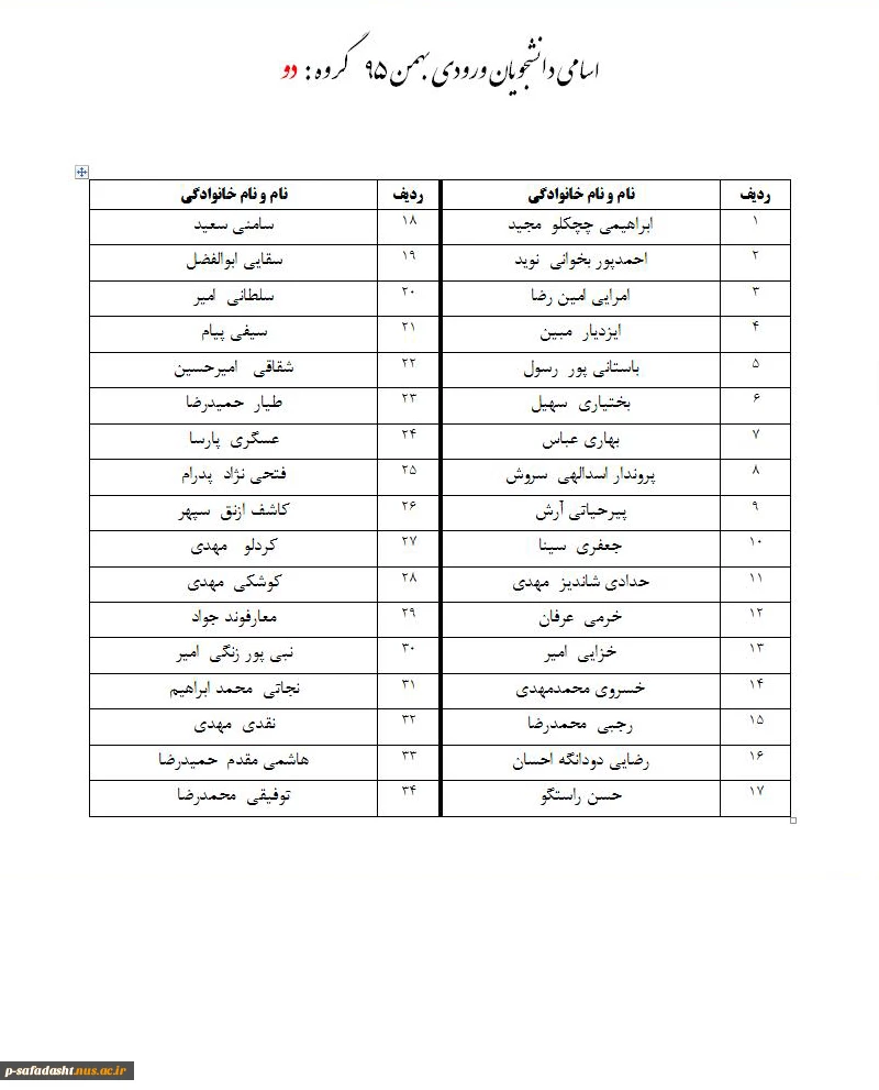 اصلاحیه -اسامی دانشجویان ورودی بهمن 95   گروه  دو