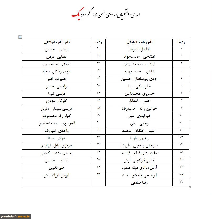 اصلاحیه مجدد اسامی گروه 1