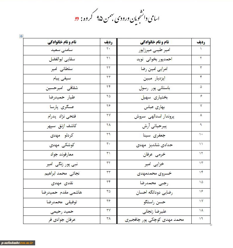 اصلاحیه مجدد اسامی گروه 2
