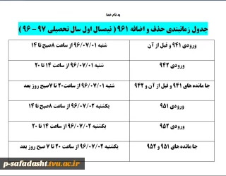 حذف و اضافه نیمسال اول سال تحصیلی 97 – 96