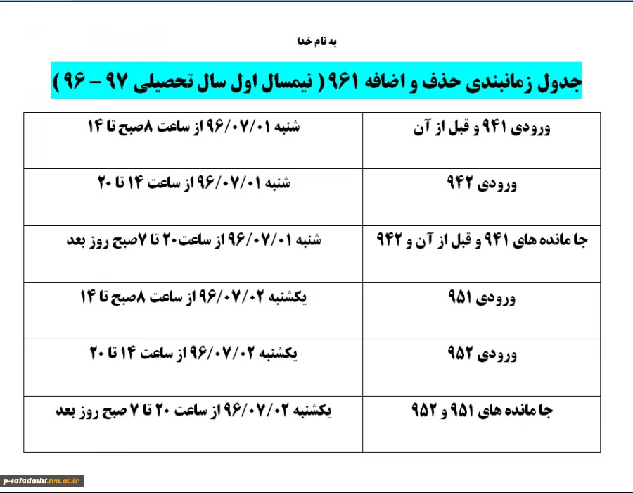 حذف و اضافه