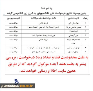 نتایج درخواست های دانشجویان