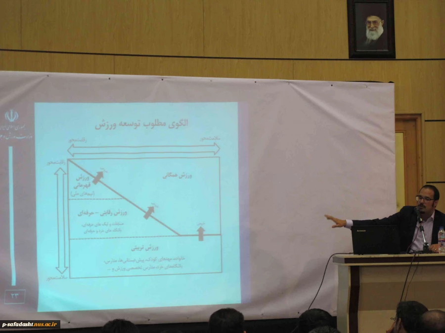 کارگاه "نقش دستگاه های اجرایی در توسعه ورزش شهرستان باتوجه به برنامه ششم توسعه" 10