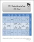 تقویم آموزشی 97-96 در یک نگاه
