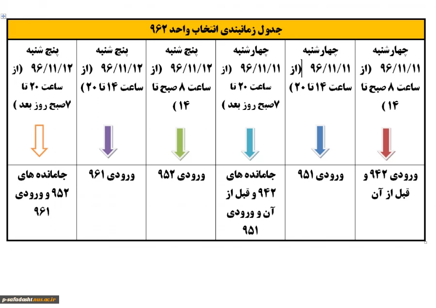 جدول زمانبندی انتخاب واحد  نیمسال 962