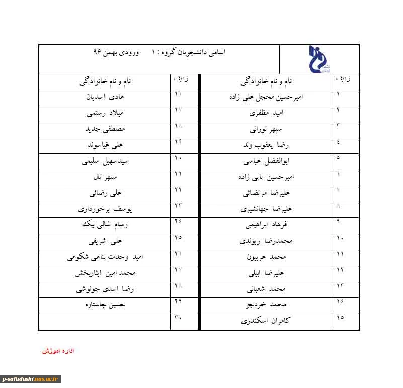 اسامی گروه اول