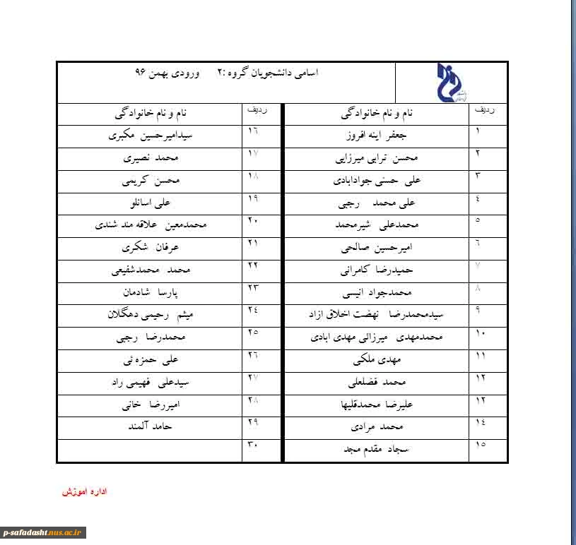 اسامی گروه دوم