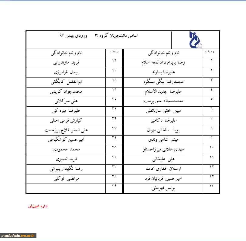 اسامی گروه سوم