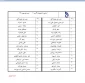 اسامی دانشجویان ورودی بهمن گروه اول - دوم - سوم