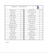 اصلاحیه اسامی گروه سوم