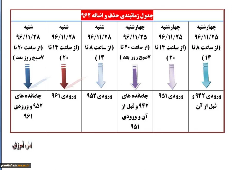 جدول زمانبندی حذف و اضافه 962