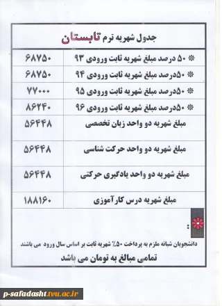 جدول شهریه ترم تابستان