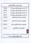 جدول شهریه ترم تابستان