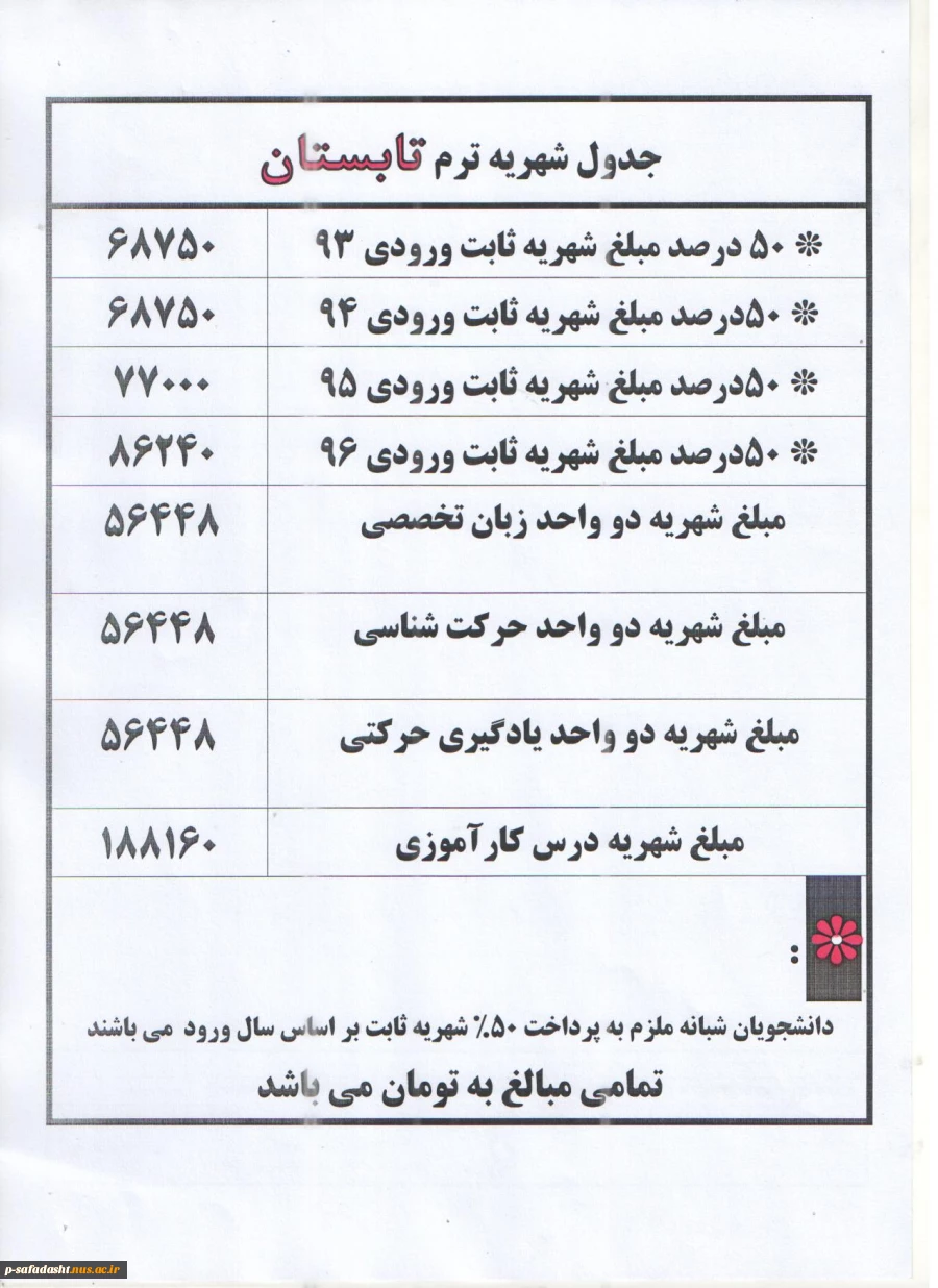 جدول شهریه ترم تابستان