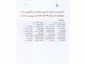 دانشجویان که اسم انها در لیست می باشد جهت تعیین وضعیت تحصیلی تا تاریخ 97.05.17 به اموزش مراجعه کنند.