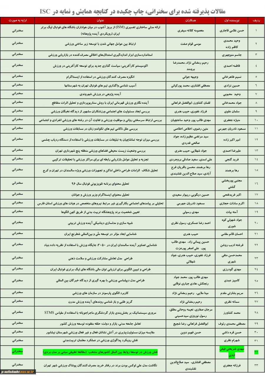 پذیرش سخنرانی مقاله عضو هیات علمی اموزشکده- نقش ورزش در توسعه روابط بین الملل کشورها