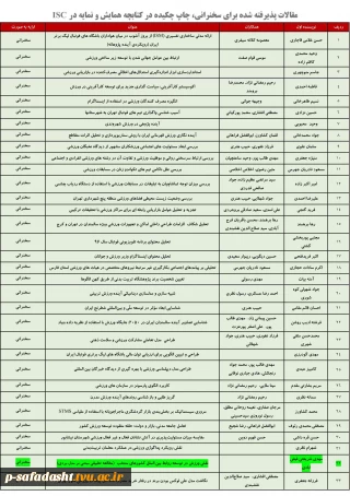 پذیرش سخنرانی مقاله عضو هیات علمی دانشکده تربیت بدنی امام علی ع با عنوان "نقش ورزش در توسعه روابط بین الملل کشورهای منتخب" (مطالعه تطبیقی مبتنی بر مدل بردی)در چهارمین همایش انجمن مدیریت ورزشی ایران 