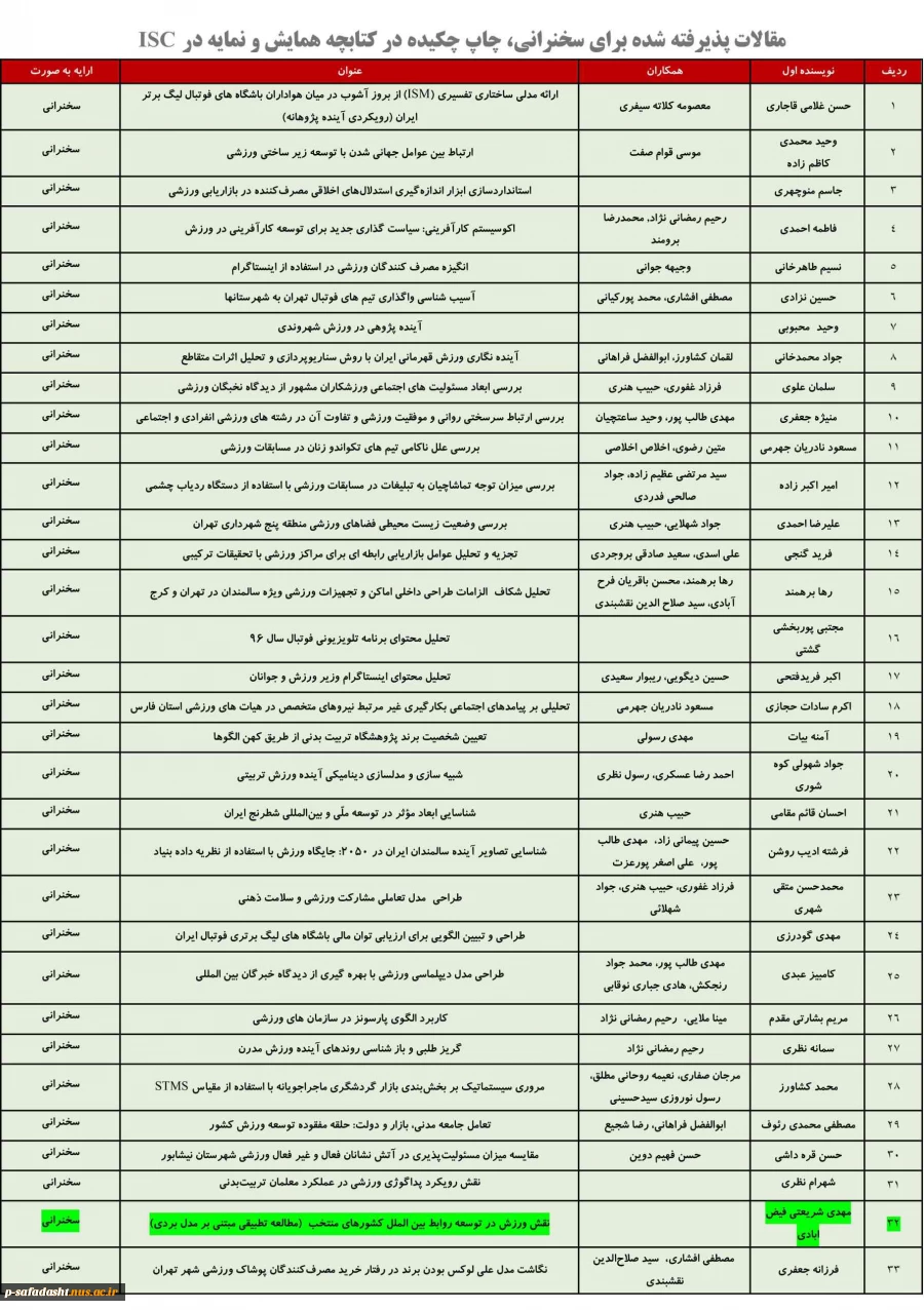 پذیرش سخنرانی مقاله عضو هیات علمی اموزشکده- نقش ورزش در توسعه روابط بین الملل کشورها