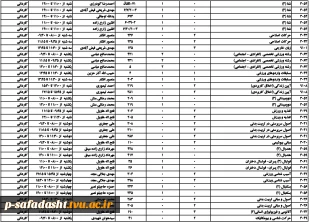 برنامه درسی کاردانی 972-2