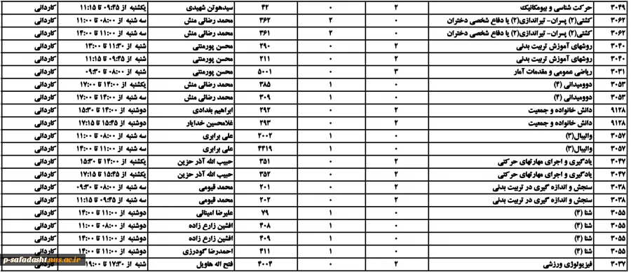 برنامه درسی کاردانی 972-3