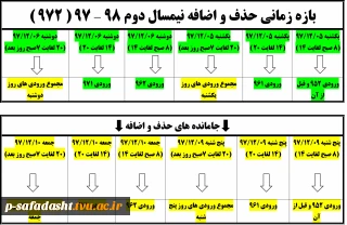 بازه زمانی حذف و اضافه نیمسال دوم 97