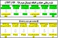 بازه زمانی حذف و اضافه نیمسال دوم 97