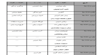 برنامه امتحانات نیم سال دوم 97-98
