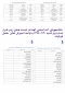 اطلاعیه