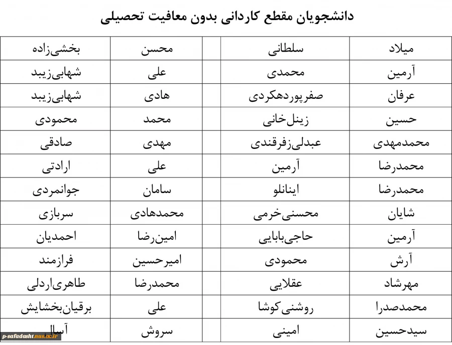 اطلاعیه خیلی مهم دریافت معافیت تحصیلی