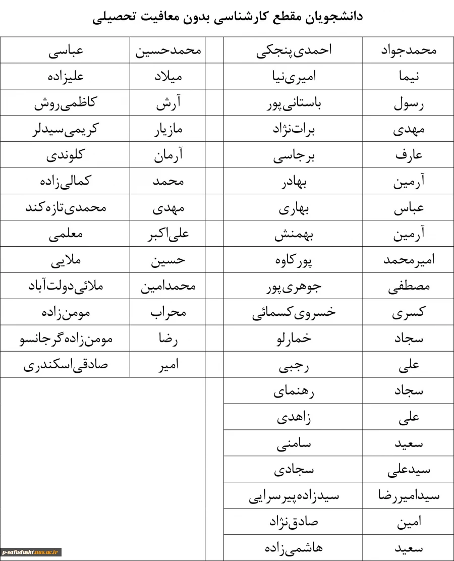 اطلاعیه خیلی مهم دریافت معافیت تحصیلی