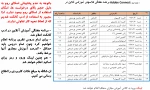 اعلام برنامه تدریس هفته اول ادوب کانکت