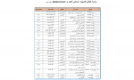 برنامه کلاس مجازی هفته دوم