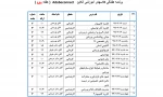 برنامه کلاسی مجازی هفته سوم
