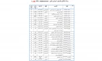 برنامه کلاسی مجازی هفته چهارم