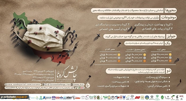 پوستر فراخوان چالش کرونا