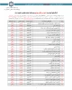 کارگاه آموزشی رایگان مجازی پژوهشکده ادبیات تحلیلی و تطبیقی اسراء 2