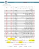 کارگاه آموزشی رایگان مجازی پژوهشکده ادبیات تحلیلی و تطبیقی اسراء 3