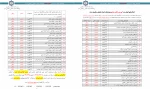 کارگاه آموزشی رایگان مجازی پژوهشکده ادبیات تحلیلی و تطبیقی اسراء 2