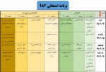 برنامه امتحانات تئوری نیمسال دوم 98-1