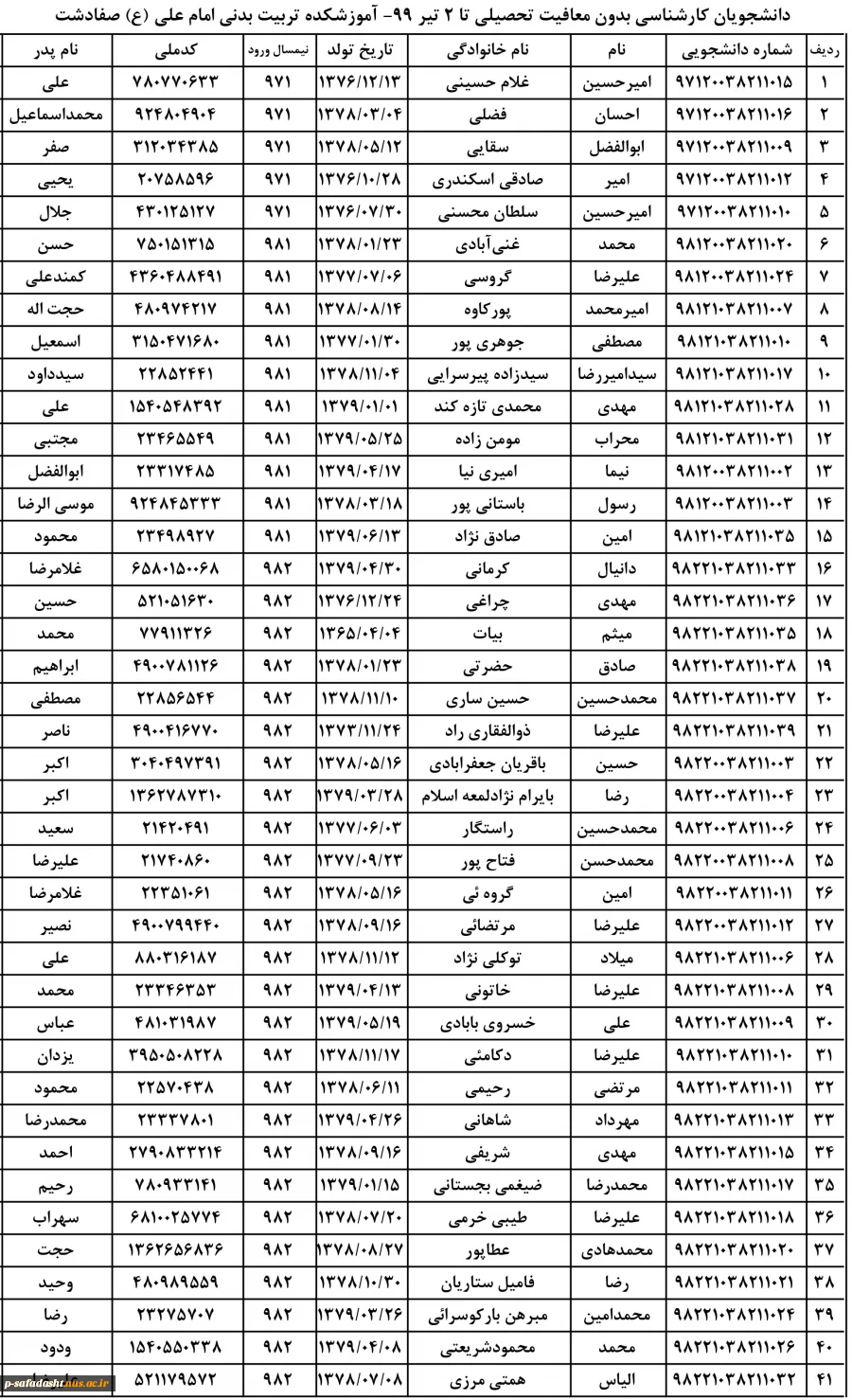 دانشجویان کارشناسی فاقد معافیت تحصیلی تا 2 تیر 99