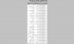 شماره دانشجویی کاردانی ورودی 991