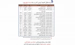 برنامه هفته پنجم آنلاین