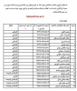 اطلاعیه اعلام نام کاربری دانشجویان دارای رای کمیسیون موارد خاص و متقاضی تغییر نیمسال 2
